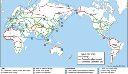 world land bridge